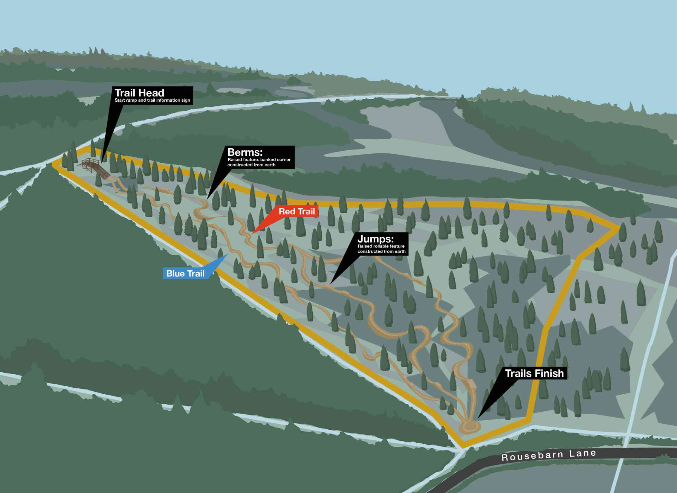 Whippendell wood trail